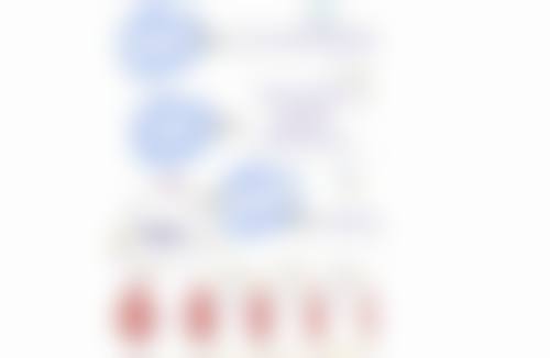 七、西安未央柠阅医疗美容诊所真实的顾客评价如下：