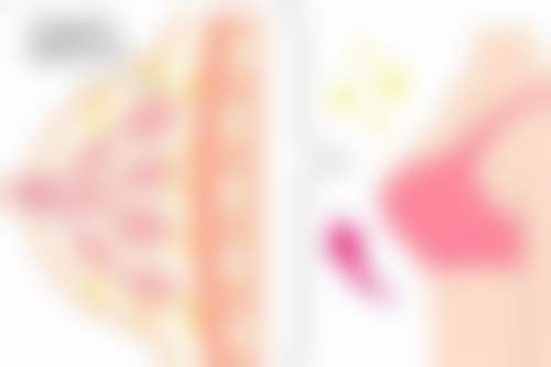 七、哈尔滨美尚线医疗美容门诊部价格表：（仅供参考）