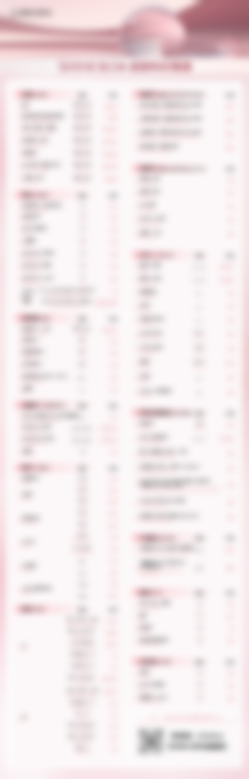 四、郑州新生医疗美容医院实例