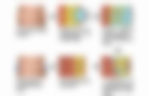 六、江西吉安上喜医疗美容价格表：（仅供参考）