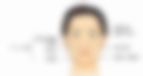 五、黄冈美嘉医疗美容门诊部怎么预约：