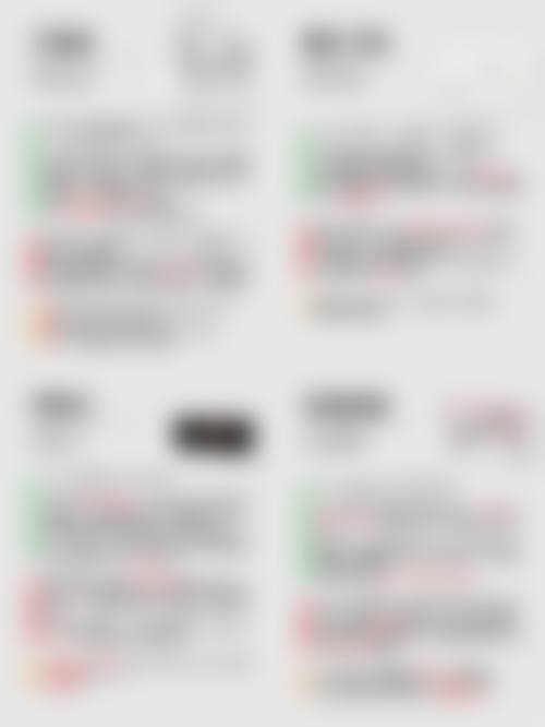 隆鼻一次能保持多久?术后护理不能少