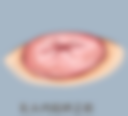 二、阜阳黛莱美整形医院正规吗？来看看医院资质：