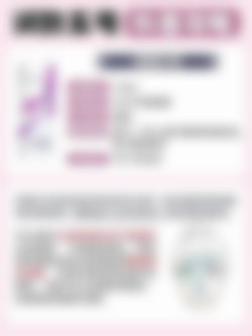 五、保定世纪协和医院整形美容中 心实例