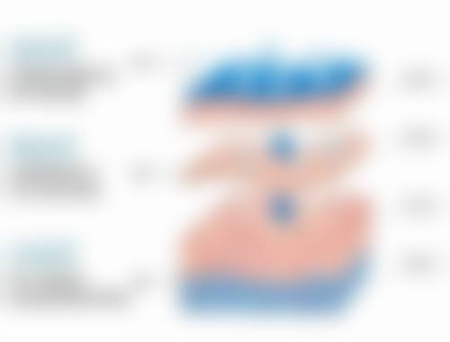 四、深圳市第二人民医院整形烧伤科实例