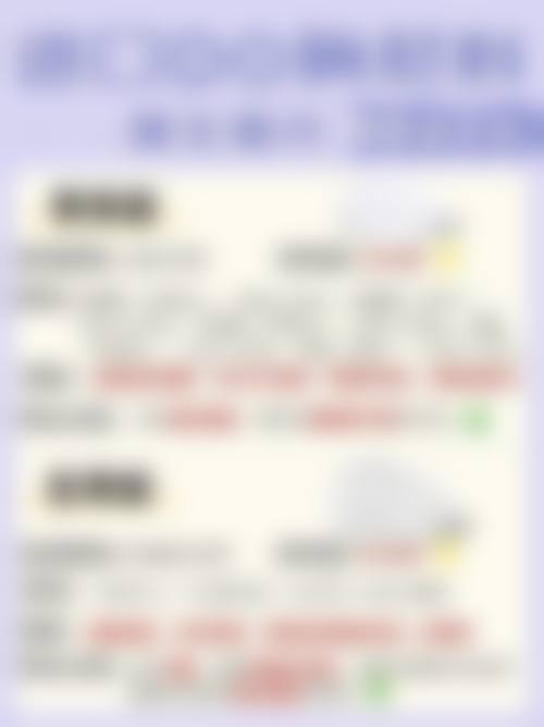 七、北京臻瑞汇美医疗美容诊所真实的顾客评价如下：