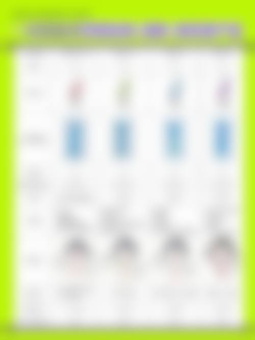 二、福州华仁整形医院正规吗?来看看医院资质: