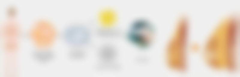 二、大连爱德丽格医疗美容门诊部开展的项目与价格