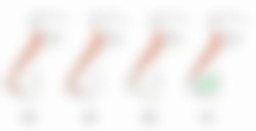 四、上饶市双博医疗美容实例