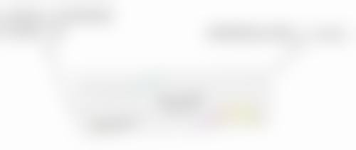 不同阶段疤痕的激光治疗建议