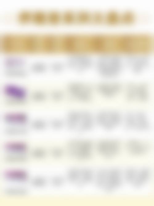 凹陷疤痕究竟能否修复如初？治疗的注意事项