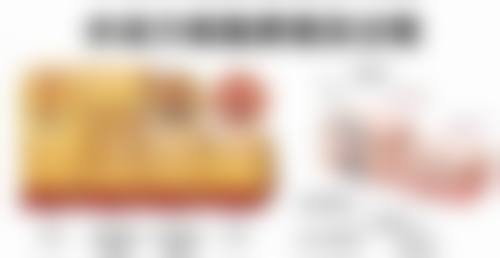 想判断适不适合割双眼皮？专精评估标准不可少