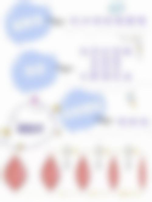 还在为双眼皮白色疤痕烦恼？手术修复及其他方式有保护