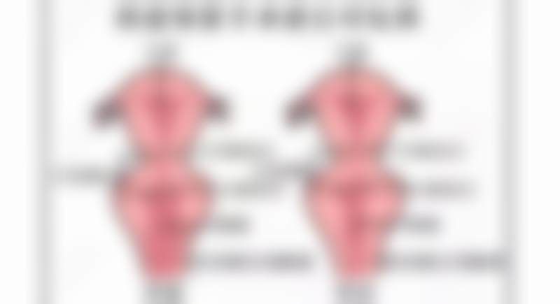 2026广州高尚医学美容中 心曾江擅长注射项目经验超5年！注射项目优势