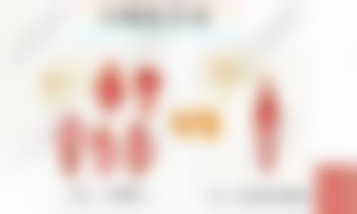 二、湖北省武汉科技大学附属医院正规吗？来看看医院资质：