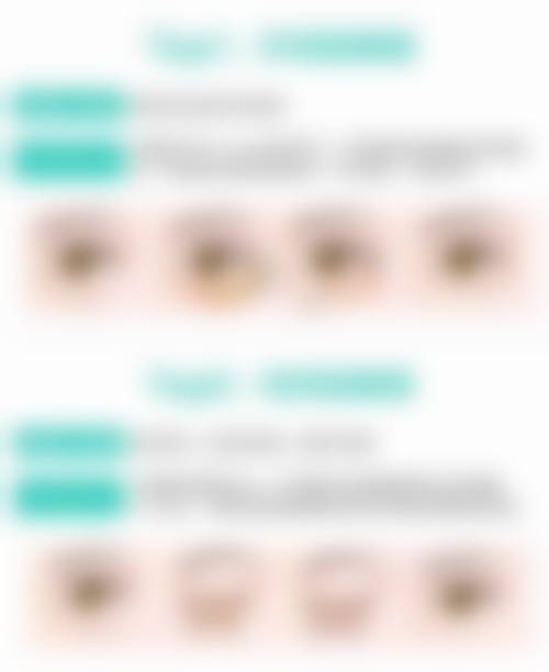 蔡琼霞医生怎么样可靠吗？