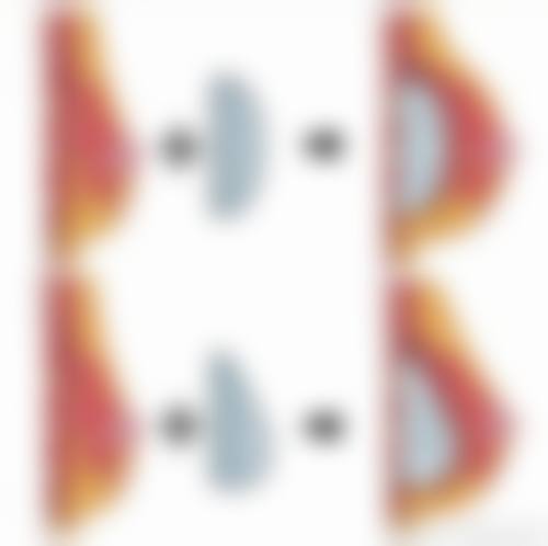 八、宁夏自然医学美容诊所真实的顾客评价如下：