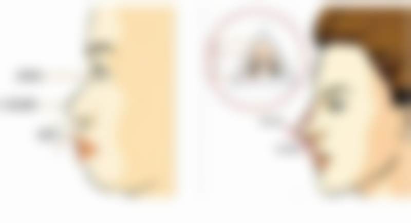 广州市龚忠华医生的预约询问方式