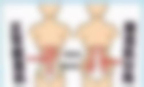 内窥镜隆胸成效到底好不好？低风险让人安心