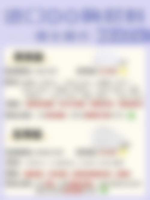 七、巩义名妍医疗美容诊所价格表：（仅供参考）