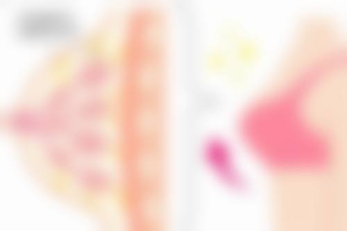 八、东营市雅丰整形医院真实的顾客评价如下: