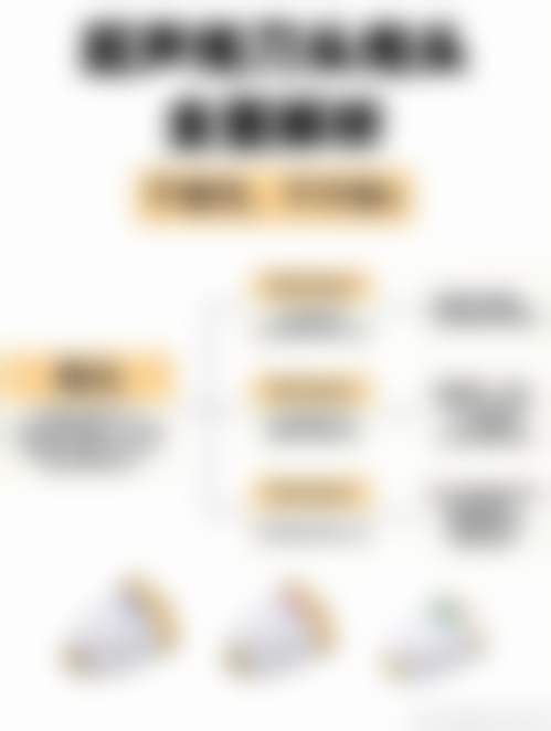 瘦脸针一般打几次合适？常见1 - 5次，依个体情况定次数与间隔延长效果 