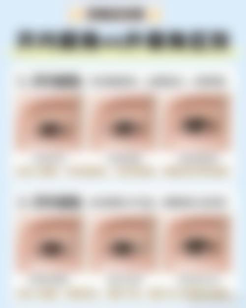 八、高安阅美整形医院真实的顾客评价如下: