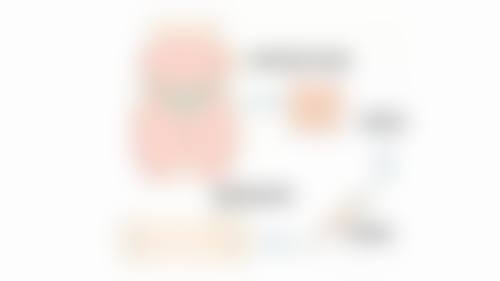 三、上海魏有志医疗美容诊所基本信息: