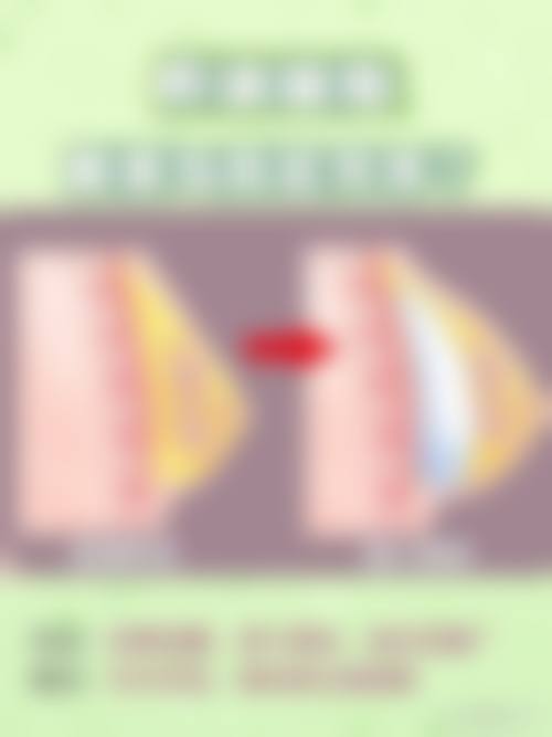 六、六安颜如玉医疗美容诊所价格表:(仅供参考)