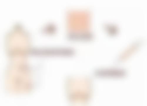 还在纠结成效如何?去眼袋眼霜高频问题解答给你信心